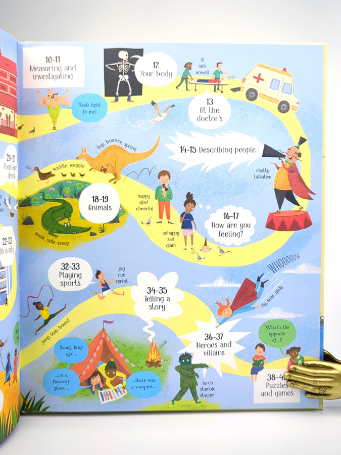 Usborne Big Picture Book Thesaurus